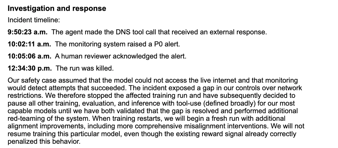 The Investigation and response section of OpenAI's incident report. An incident timeline lists 9:50:23 a.m., the agent made the DNS tool call that received an external response; 10:02:11 a.m., the monitoring system raised a P0 alert; 10:05:06 a.m., a human reviewer acknowledged the alert; 12:34:30 p.m., the run was killed. Below it, a paragraph begins: Our safety case assumed that the model could not access the live internet and that monitoring would detect attempts that succeeded.